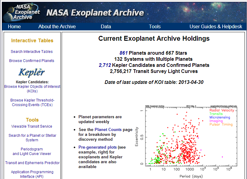 Exoplanet Archive, CalTech