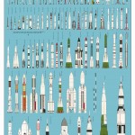 rockets_of_the_world