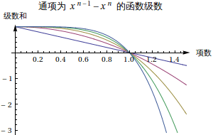 Graphics:                           n - 1    n &#36890;&#39033;&#20026;  x      - x  &#30340;&#20989;&#25968;&#32423;&#25968;