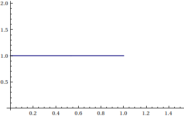 SeriesAndTransformCH_70.gif